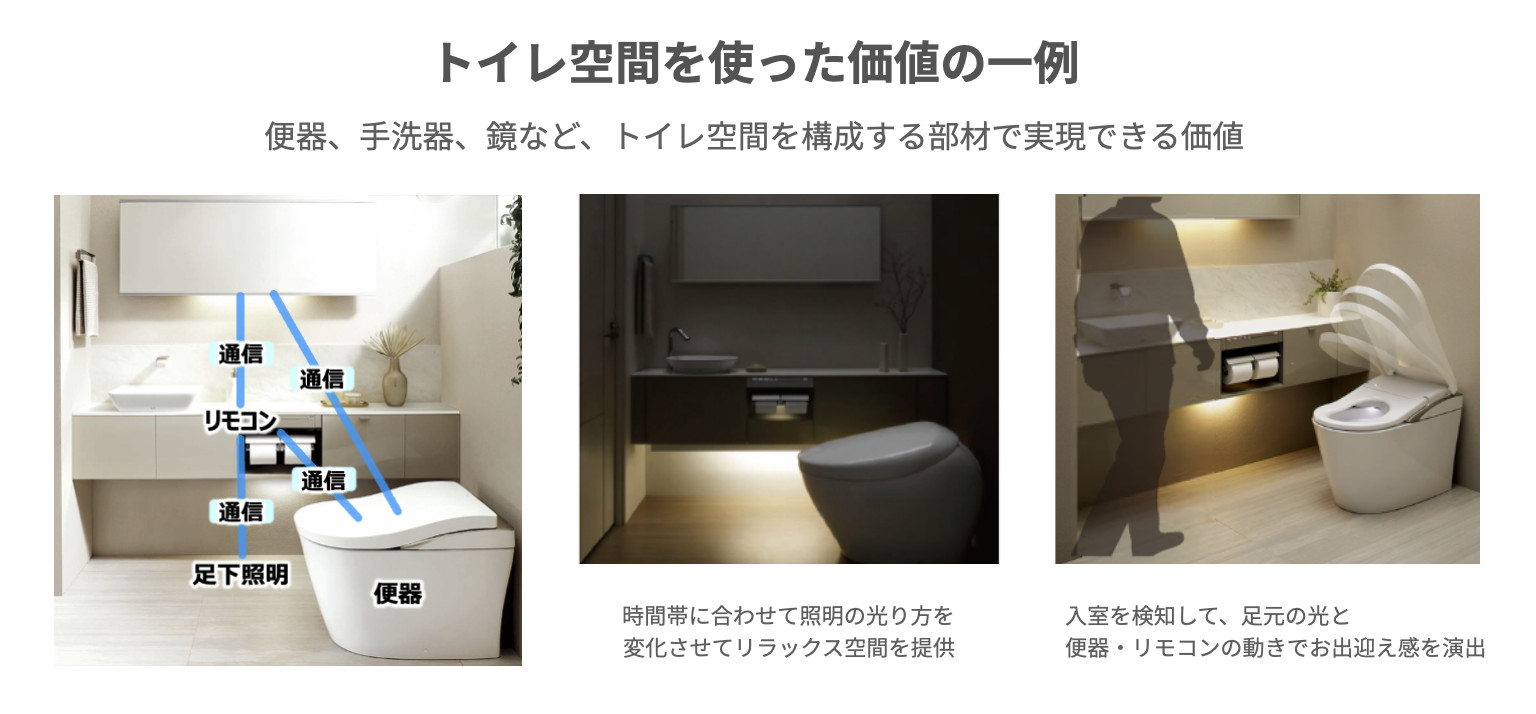 TOTOが手掛ける新たな価値創造プロジェクト - Wemake(ウィーメイク)